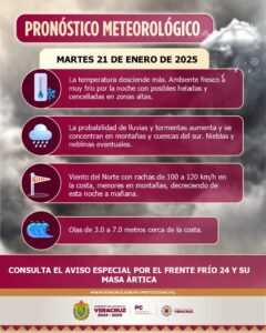 Frente Frío 24 provocará condiciones de heladas en zonas altas