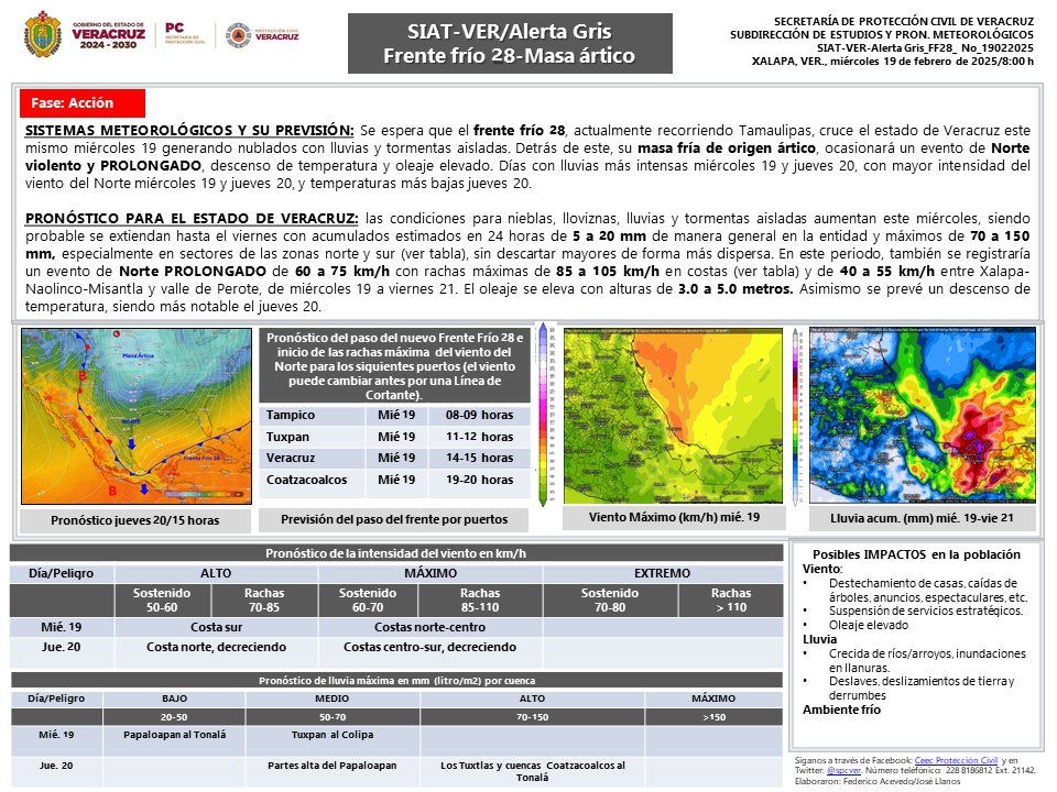 PC emite Alerta Gris y recomendaciones por Norte