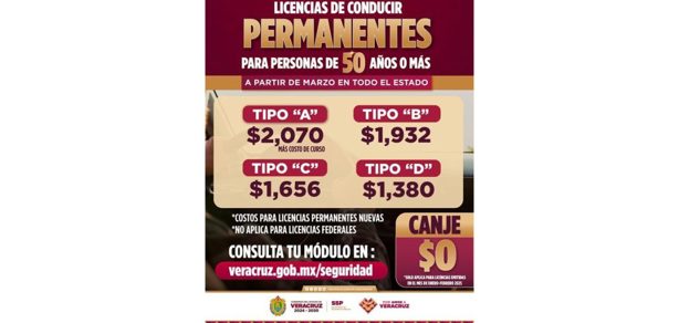 licencias-permanentes-1-1140x544-4dca766d
